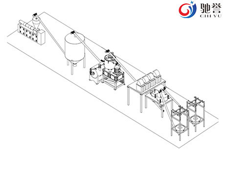 Sistema de mezcla de dosificación de alimentación auto para la línea de la protuberancia de la puerta del PVC