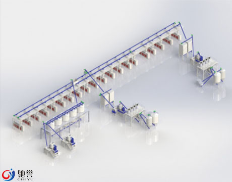 Tecnologías que se mezclan, alimentación del Pvc, dosificando sistemas
