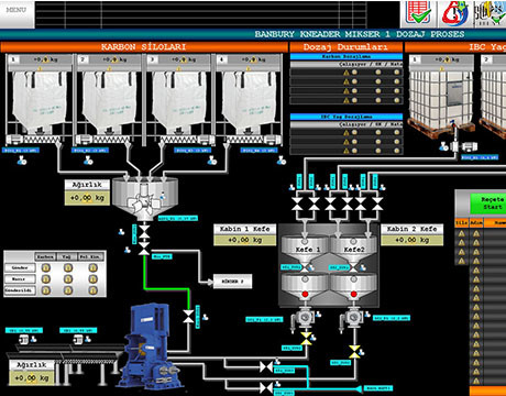 Aceite líquido que dosifica el sistema de mezcla con el tanque pre de mezcla