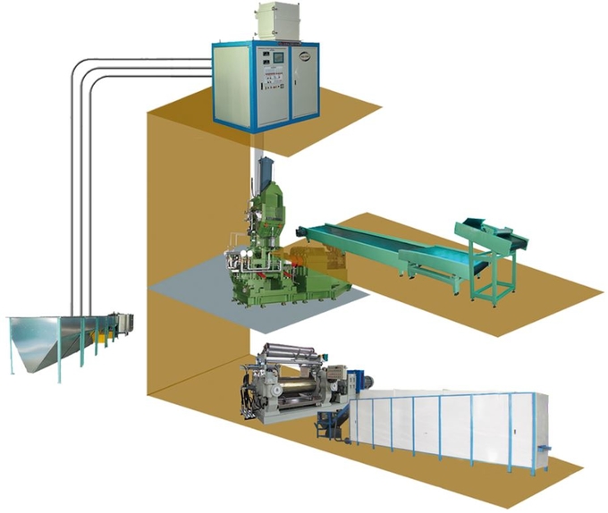 Sistema de mezcla de dosificación automático para la cadena de producción de goma 0