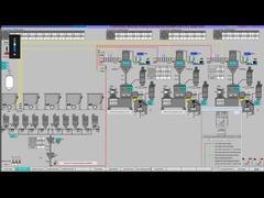 Sistema de transporte de mezcla de pesaje de alimentación automática para la cadena de producción de piso SPC